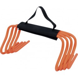 Ιμάντας για Μεταφορά Εμποδίων Ιμάντας για Μεταφορά Εμποδίων