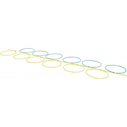 Δαχτυλίδια Συντονισμού/Ρυθμού Δαχτυλίδια Συντονισμού/Ρυθμού